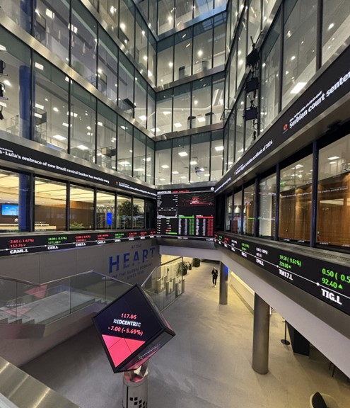 The innings of the London Stock Exchange where the seamless incorporation of real time data becomes apparent