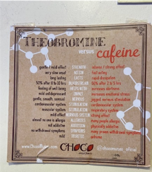 theobromine